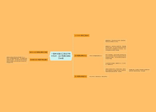 一建考试建设工程经济教材考点：设计概算的编制及审查