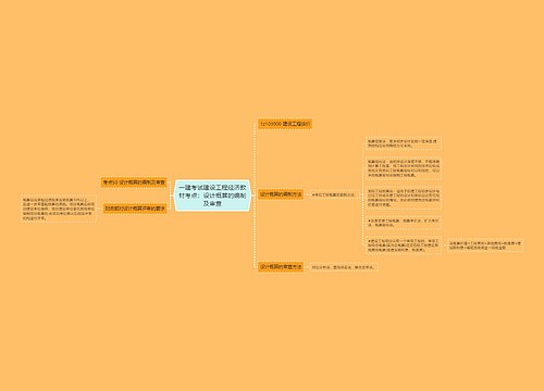 一建考试建设工程经济教材考点：设计概算的编制及审查