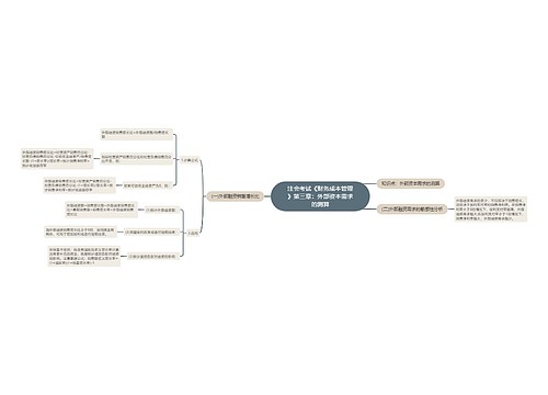 注会考试《财务成本管理》第三章：外部资本需求的测算