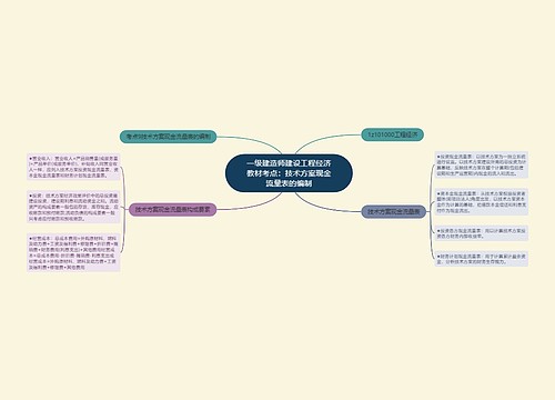 一级建造师建设工程经济教材考点：技术方案现金流量表的编制思维导图