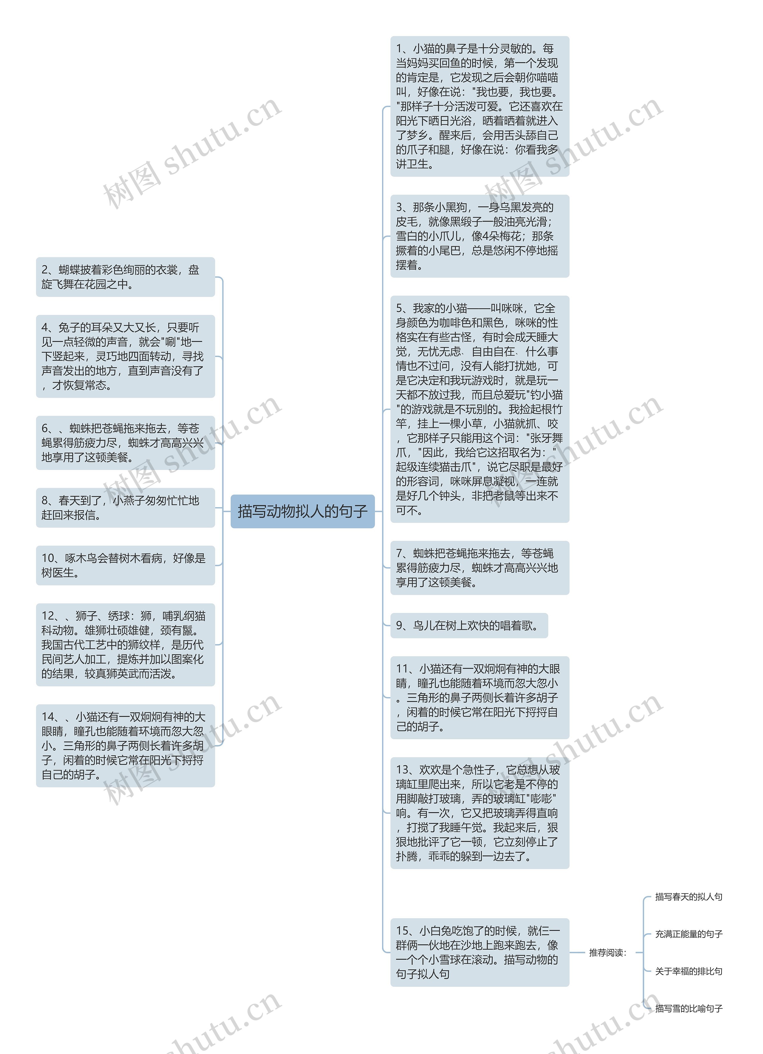 描写动物拟人的句子