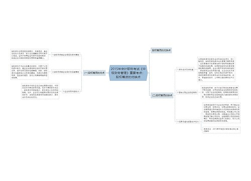 2015年会计职称考试《中级财务管理》重要考点:股权筹资的优缺点 2015年会计职称考试《中级财务管理》重要考点:股权筹资的优缺点