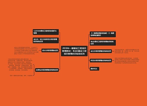 2018年一建建设工程项目管理教材:考点2建设工程项目管理的目标和任务 2018年一建建设工程项目管理教材:考点2建设工程项目管理的目标和任务