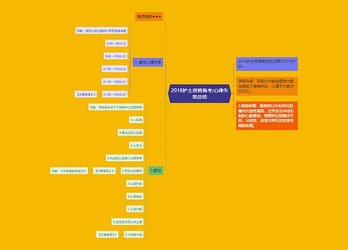 2018护士资格备考;心律失常总结