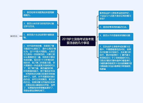 2019护士资格考试备考需要注意的几个事项