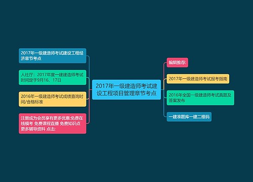 2017年一级建造师考试建设工程项目管理章节考点 2017年一级建造师考试建设工程项目管理章节考点