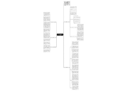 关于会计实习报告范文大全5篇