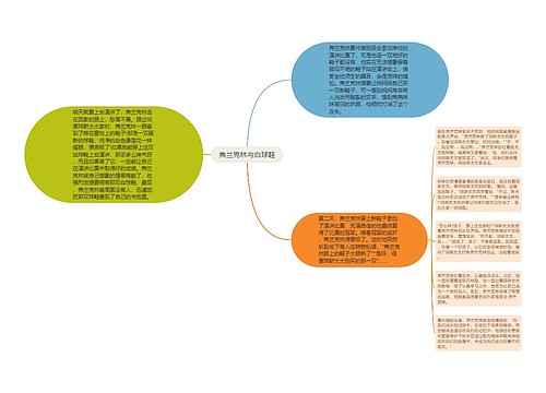 弗兰克林与白球鞋