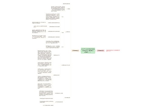 2019下半年中学教师资格《综合素质》高频考点:教育观(一) 2019下半年中学教师资格《综合素质》高频考点:教育观(一)