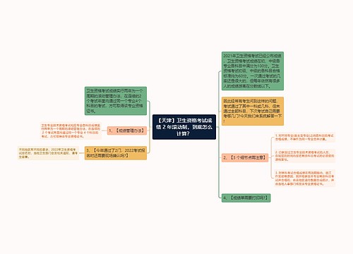 【天津】卫生资格考试成绩 2 年滚动制，到底怎么计算？