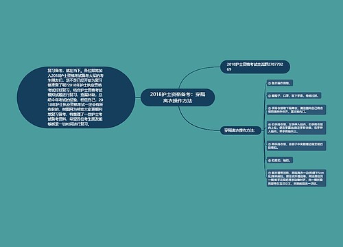 2018护士资格备考：穿隔离衣操作方法