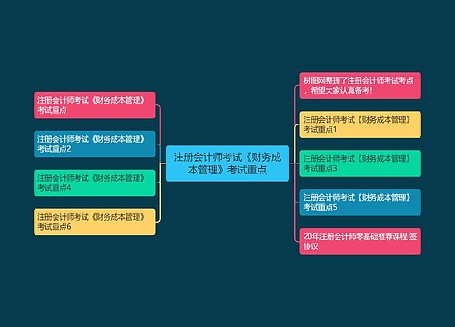 注册会计师考试《财务成本管理》考试重点