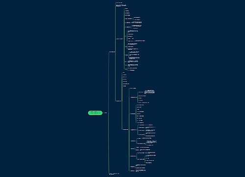 2020年一级建造师考试《工程经济》章节考点:1Z102010 2020年一级建造师考试《工程经济》章节考点:1Z102010