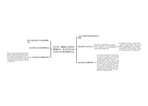 2021年一建建设工程项目管理教材：考点10施工组织设计的内容和编制方法