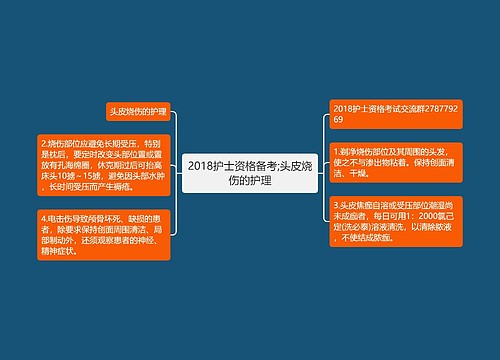 2018护士资格备考;头皮烧伤的护理