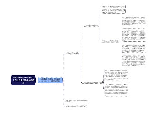 中级会计师经济法考点：个人独资企业法律制度概述