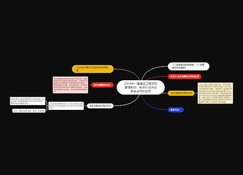 2018年一建建设工程项目管理教材:考点5l 成本加酬金合同的运用 2018年一建建设工程项目管理教材:考点5l 成本加酬金合同的运用