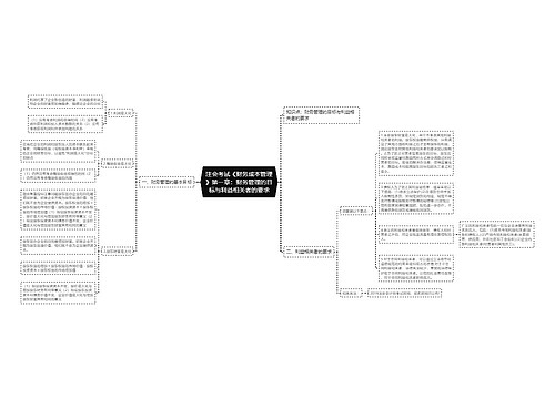 注会考试《财务成本管理》第一章:财务管理的目标与利益相关者的要求 注会考试《财务成本管理》第一章:财务管理的目标与利益相关者的要求