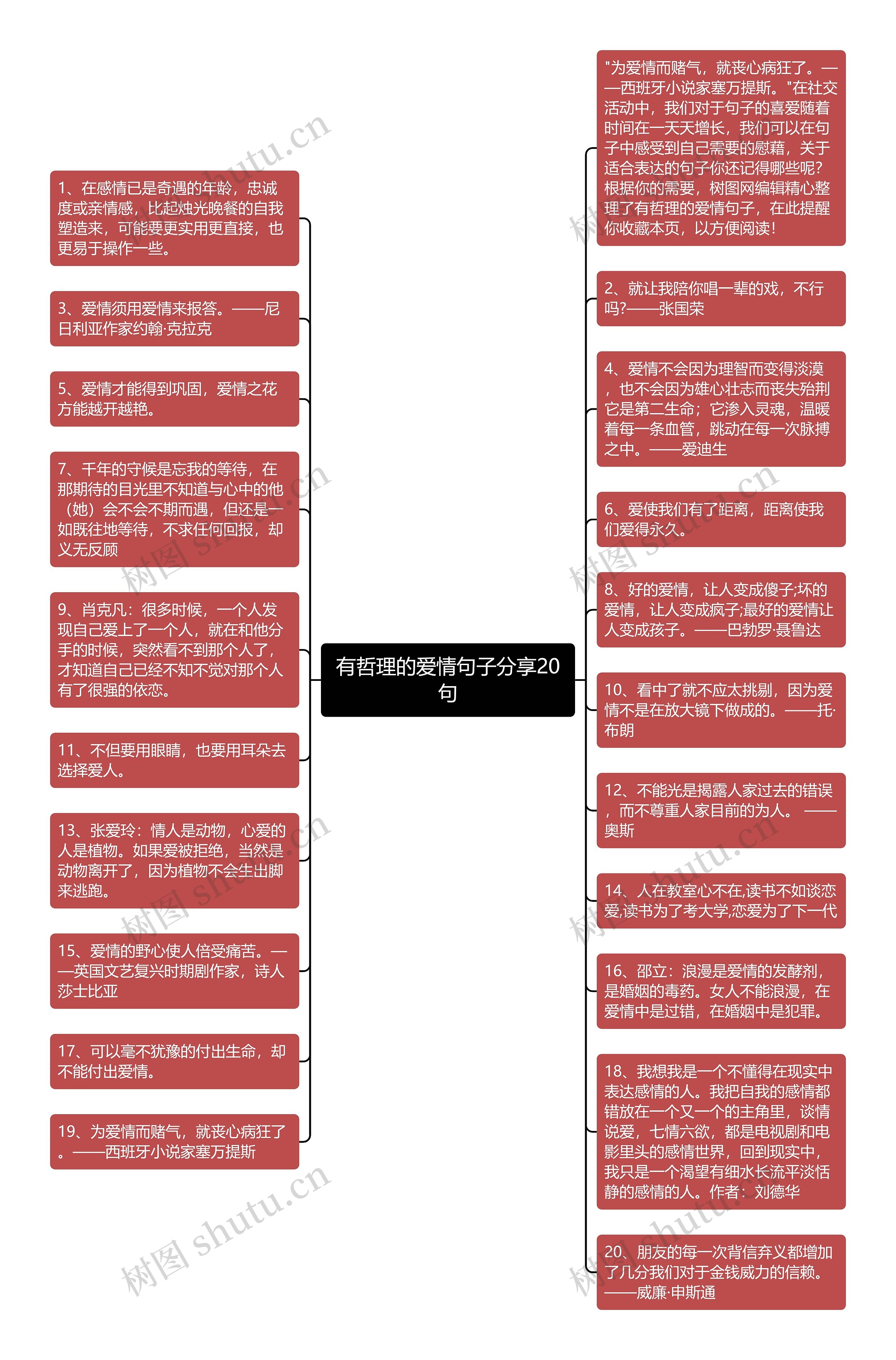 有哲理的爱情句子分享20句