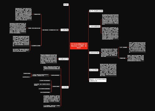 2015年会计职称考试《中级经济法》考点解析:股份发行 2015年会计职称考试《中级经济法》考点解析:股份发行