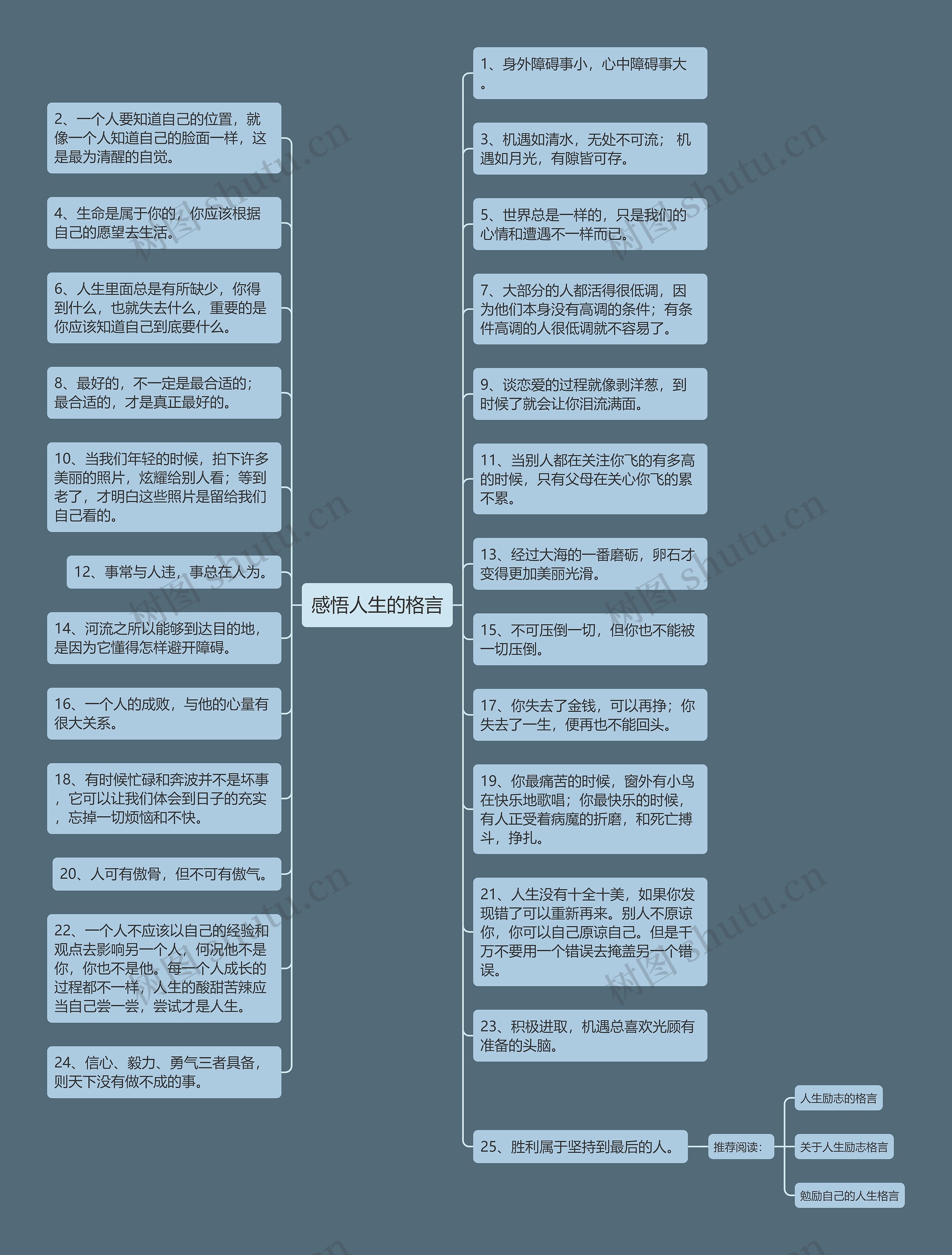 感悟人生的格言