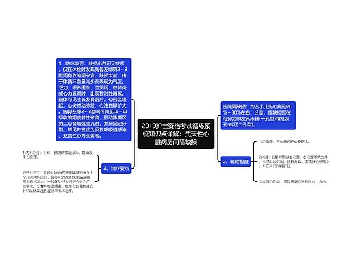 2019护士资格考试循环系统知识点详解：先天性心脏病房间隔缺损