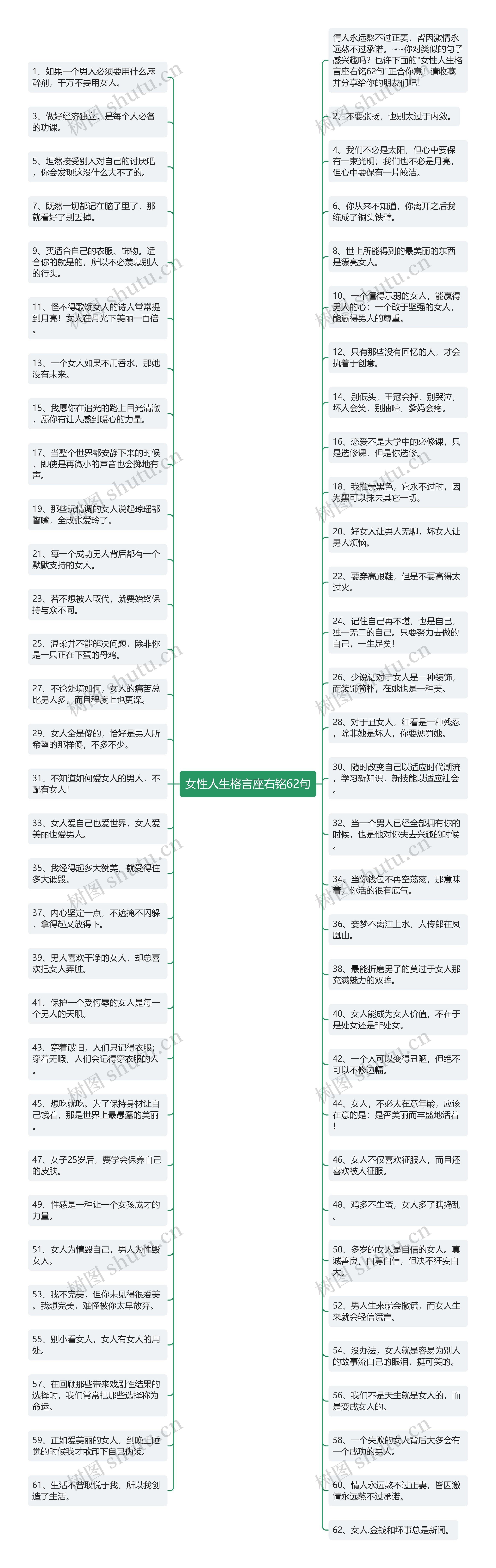 女性人生格言座右铭62句