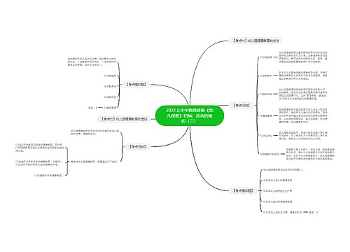 2021上半年教师资格《幼儿保教》归纳：活动的组织（三）