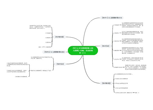 2021上半年教师资格《幼儿保教》归纳:活动的组织(三) 2021上半年教师资格《幼儿保教》归纳:活动的组织(三)