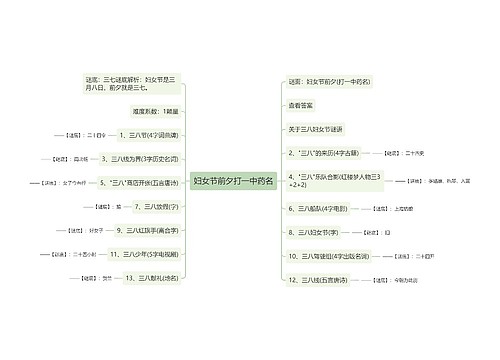 妇女节前夕打一中药名