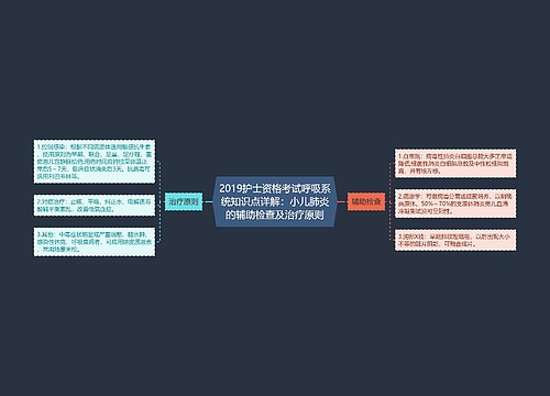 2019护士资格考试呼吸系统知识点详解：小儿肺炎的辅助检查及治疗原则