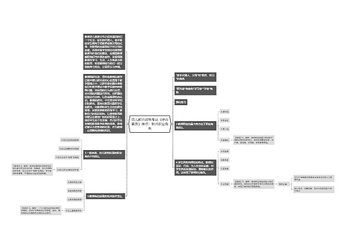 幼儿教师资格考试《综合素质》难点:教师职业角色 幼儿教师资格考试《综合素质》难点:教师职业角色
