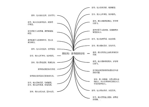 排比句：读书的排比句