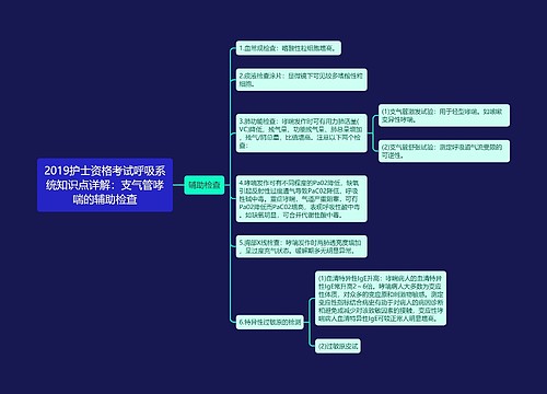 2019护士资格考试呼吸系统知识点详解：支气管哮喘的辅助检查