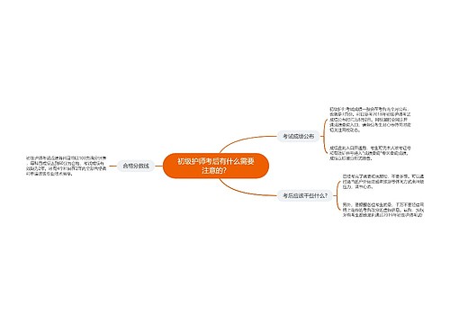 初级护师考后有什么需要注意的？