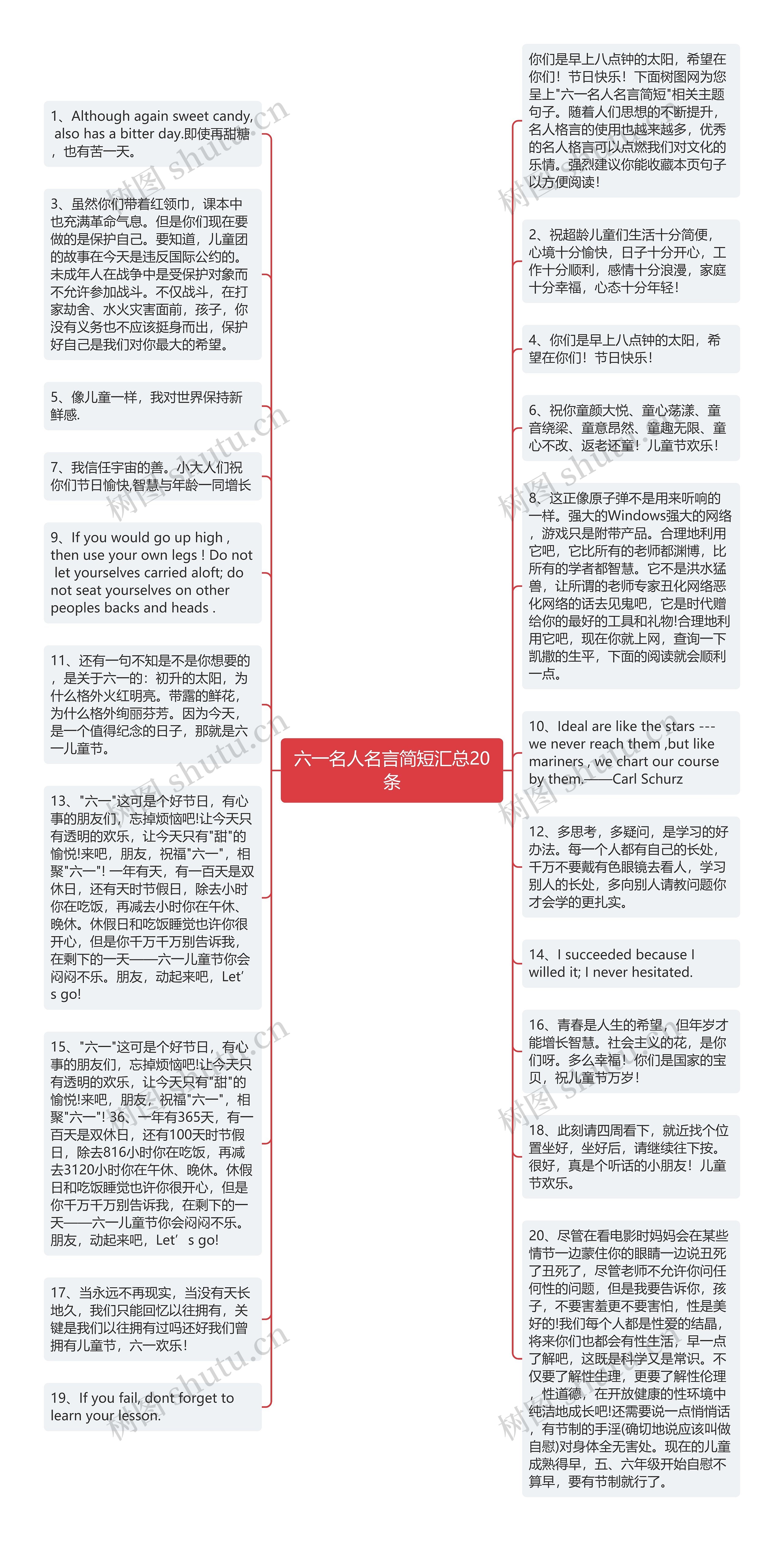 六一名人名言简短汇总20条