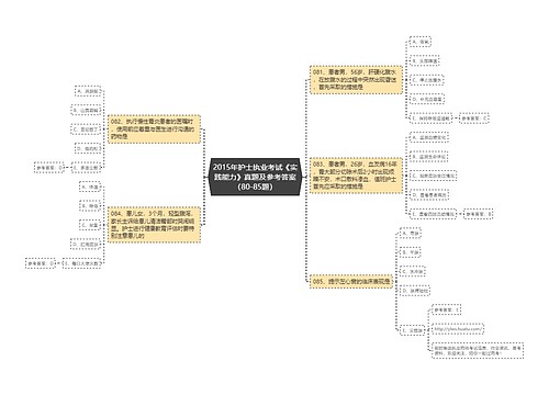 2015年护士执业考试《实践能力》真题及参考答案（80-85题）