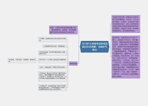 2019护士资格考试呼吸系统知识点详解：毛细支气管炎