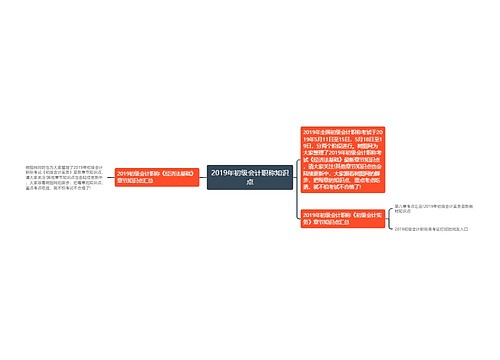 2019年初级会计职称知识点