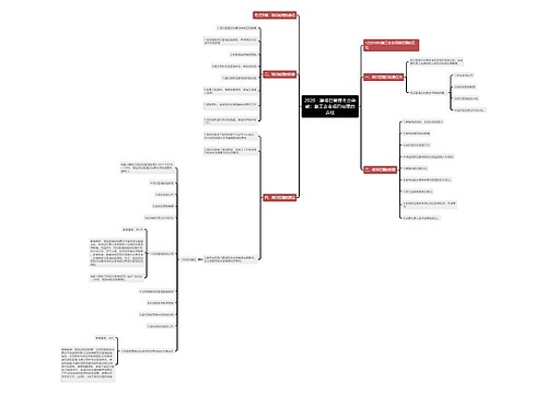 2020一建项目管理考点突破:施工企业项目经理的责任 2020一建项目管理考点突破:施工企业项目经理的责任