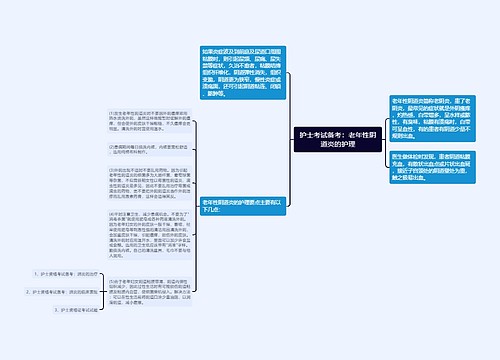 护士考试备考：老年性阴道炎的护理思维导图