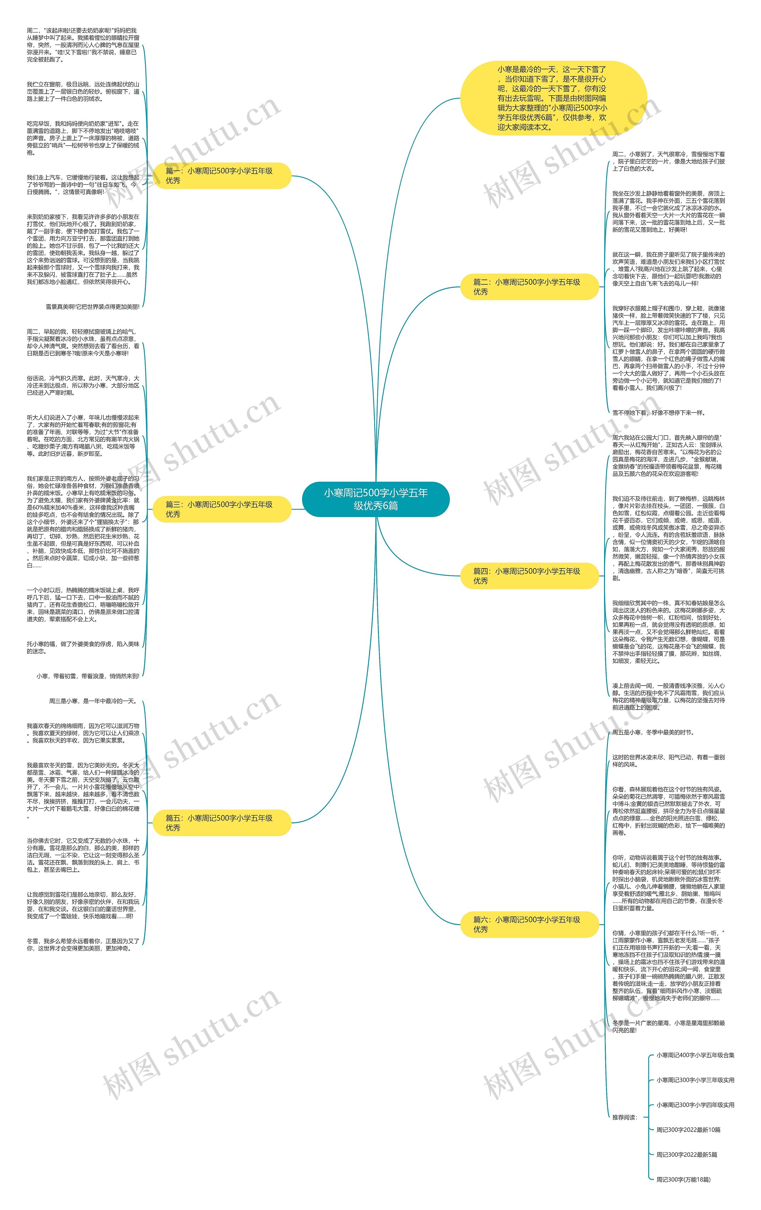 小寒周记500字小学五年级优秀6篇思维导图
