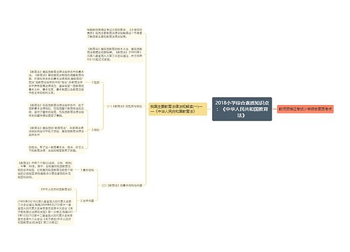 2018小学综合素质知识点：《中华人民共和国教育法》
