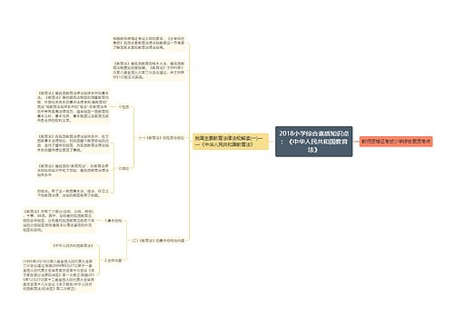 2018小学综合素质知识点:《中华人民共和国教育法》 2018小学综合素质知识点:《中华人民共和国教育法》