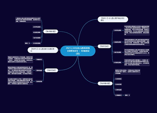 2021上半年幼儿教师资格《保教知识》:环境创设(四) 2021上半年幼儿教师资格《保教知识》:环境创设(四)