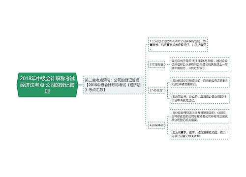 2018年中级会计职称考试经济法考点:公司的登记管理