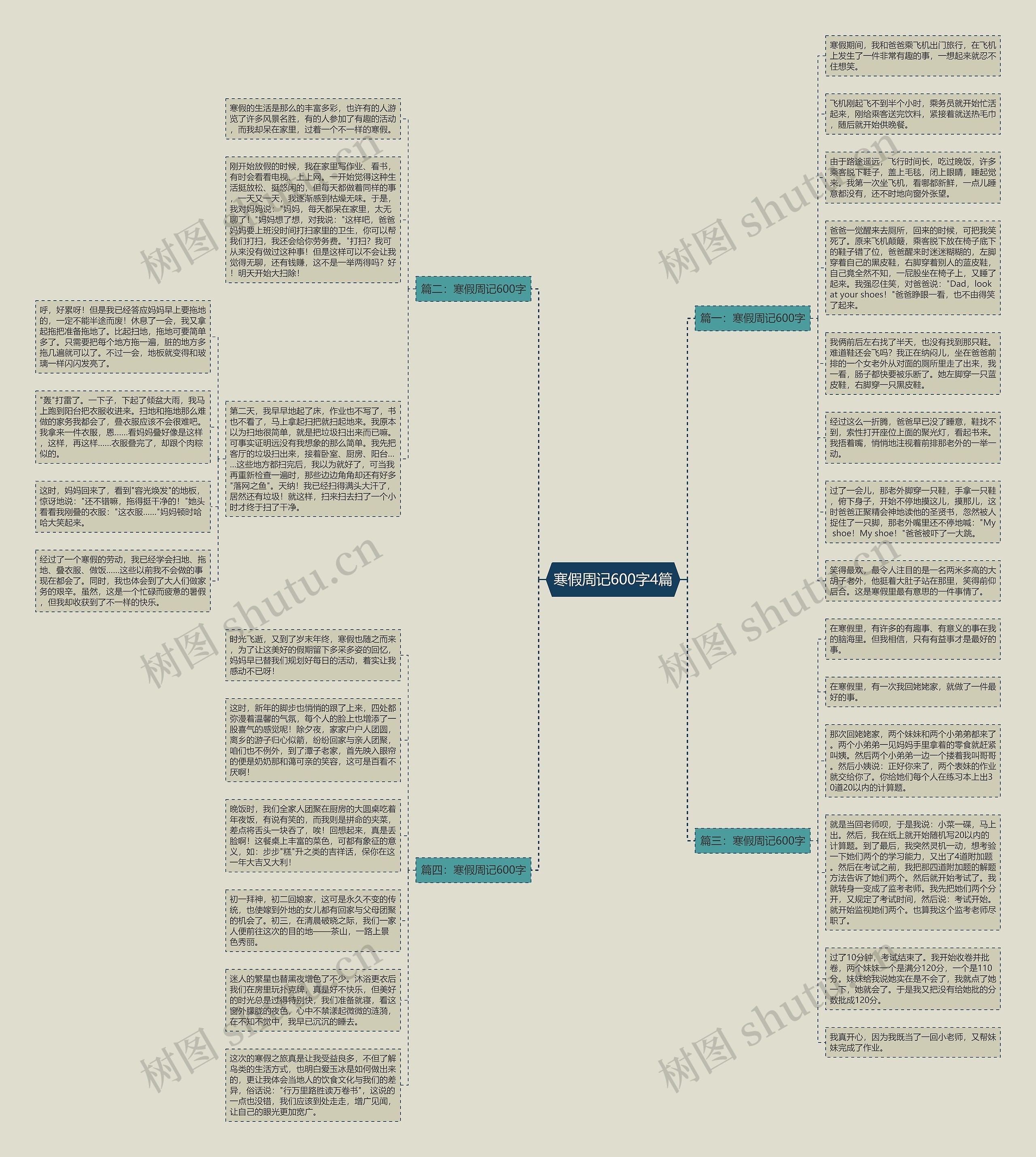 寒假周记600字4篇思维导图