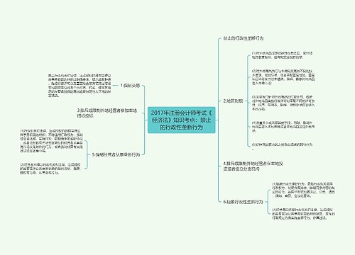 2017年注册会计师考试《经济法》知识考点：禁止的行政性垄断行为