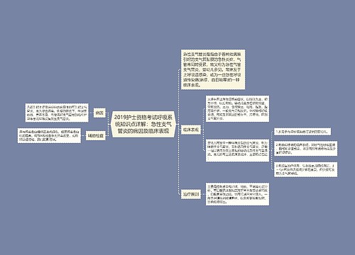 2019护士资格考试呼吸系统知识点详解：急性支气管炎的病因及临床表现