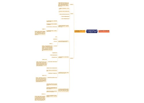 2018注册会计师考试《审计》考情分析：第十章